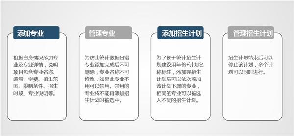 職業院校招生管理系統“公測期”征集客戶即將開始！